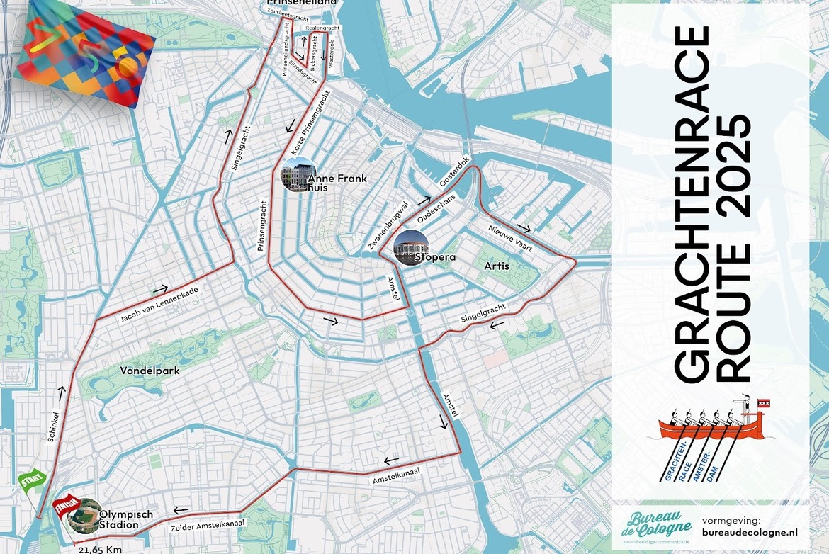 De Grachtenrace Amsterdam 2025
